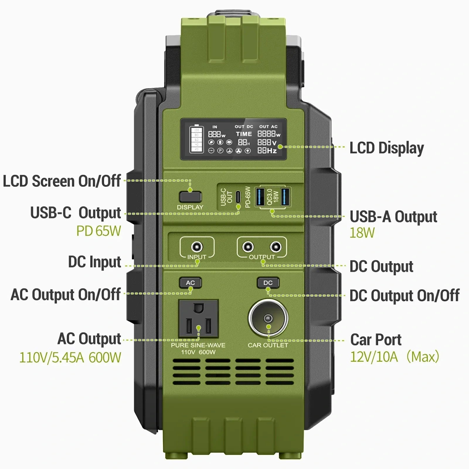 SolarGo Power Hub Pro